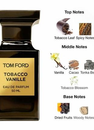 Духи miris (аромат напоминает tobacco vanille) унисекс 100 ml