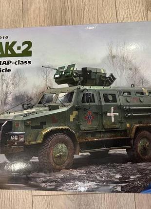 Автоконструктор