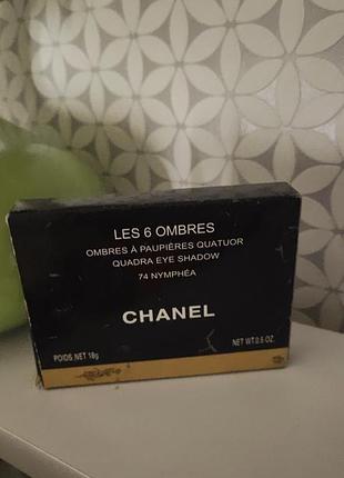 Тени chanel