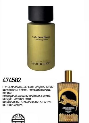 Нишевой парфюм martin lion light from history унисекс, 100 мл