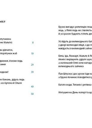 Весна на бузиновій вулиці