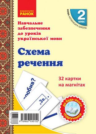 Українська мова. картки на магнітах. схеми та слова для складання речення