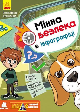 Перший посібник з мінної безпеки. мінна безпека в інфографіці
