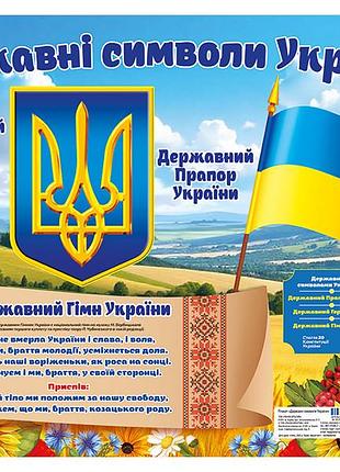 Плакат.державні символи україни_маленький