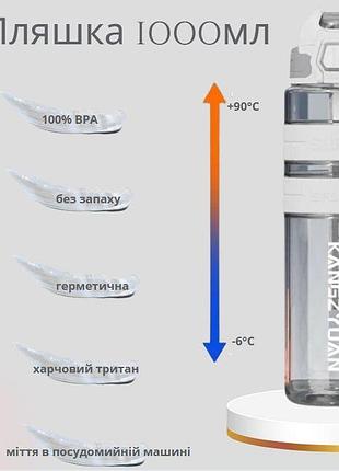 Пляшка з тритану kangzyuan для спорту 1000 мл білий