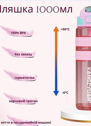 Пляшка із тритану kangzyuan для спорту 1000 мл рожевий
