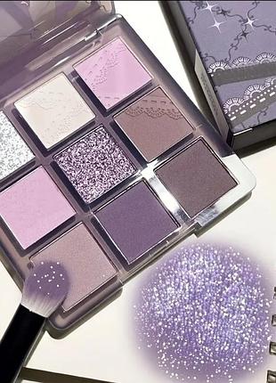 Палетка теней