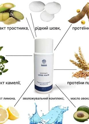 Шампунь ''loss hair'' проти випадіння волосся 200мл