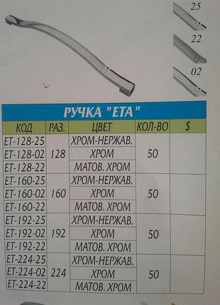 Ручка eta 224мм