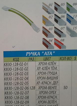 Ручка ata 128 мм хром-клен