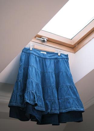 Джинсова спідниця sandro 5