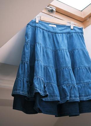Джинсова спідниця sandro 2