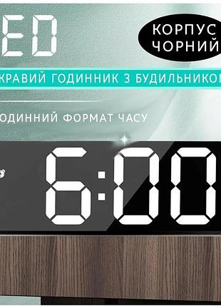 Красивые электронные часы с крупными цифрами