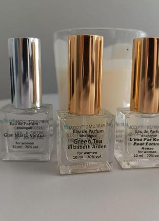 Пробники парфумів