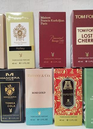 Парфуми косметика