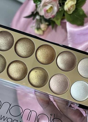 Пігментовані тіні для повік