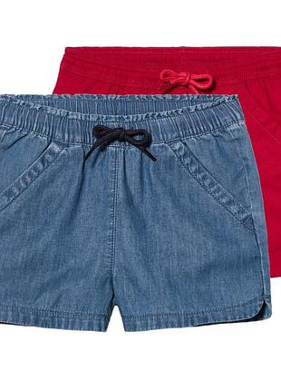 Шорти для дівчинки