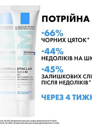 Гель-крем для корекції недоліків проблемної шкіри та запобігання їх повторній появі