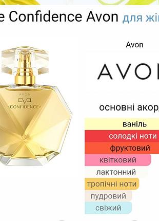 Парфумована вода avon  eve confidence