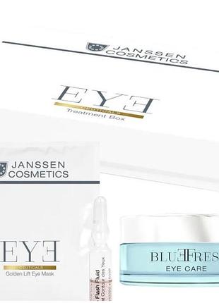 Eye ceuticals treatment kit набір для догляду за очима