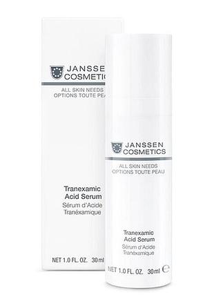 Tranexamik serum сироватка з транексамовою кислотою для обличчя, 30 мл