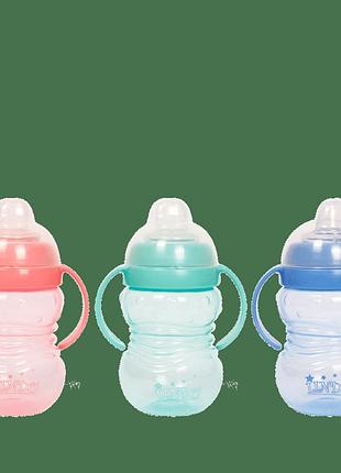 Київгума li704 поїлка-непроливайка з ручками 0704