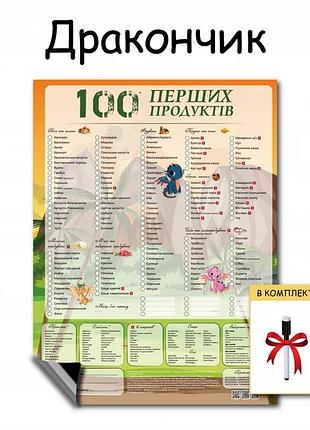 Магнитный планер 100 первых продуктов дино