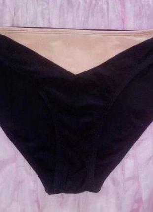 Плавки для купальника