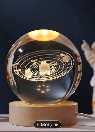 Ночной светильник «солнечная система»