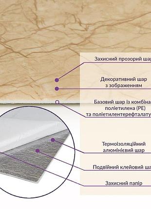 Самоклеящаяся стеновая pet плитка 600*300*2мм 4