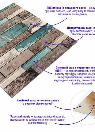 Декоративна 3d панель самоклейка під дерево синє дерево 700х700х6мм (088) sw-00000275 2