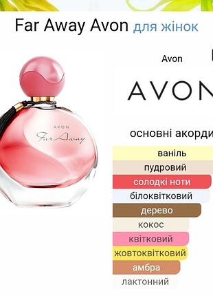 Парфумована вода avon  far away