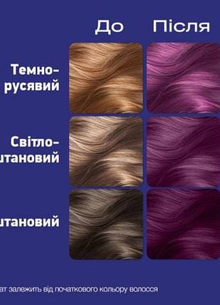 Набір фіолетової фарби та тонуючих бальзамів (все нове)3 фото