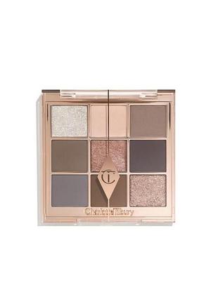 Палетка тіней, тіні charlotte tilbury super neutral