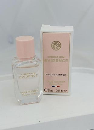 Парфуми evidence