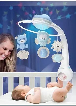 Продам музичний мобіль із проектором infantino 3 в 1,стан нового