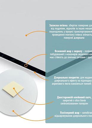 Зеркало акриловое самоклеющееся 400*600мм*2мм sw-00001524