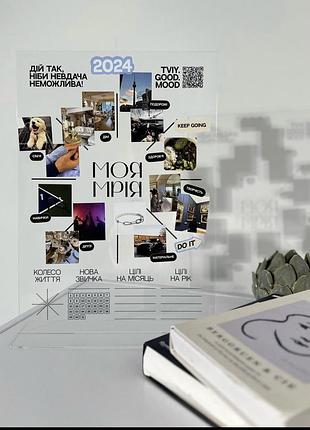 Карта бажань мудборд дошка мрій