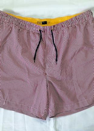 Шорты пляжные мужские размер xl