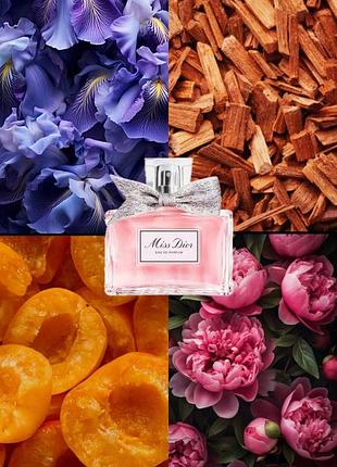 Dior eau de parfum (2021)