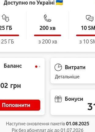 Vodafone о5о ххх  х444_  оплачен _до01.07.2026г.