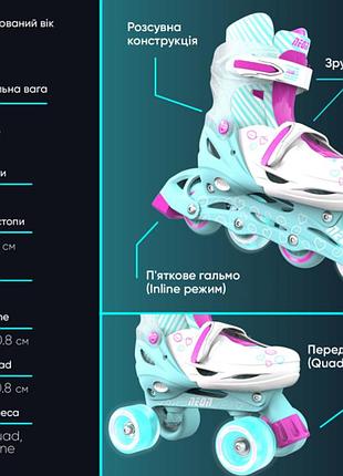 Роликові ковзани ролики