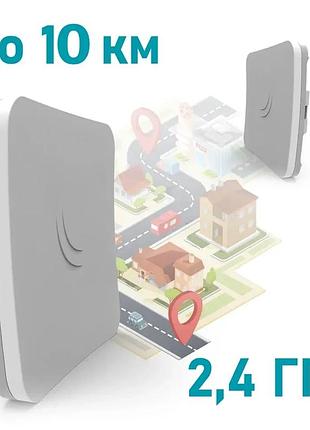 Mikrotik sxtsq lite2 (rbsxtsq2nd) 2.4 ггц беспроводной wifi мост