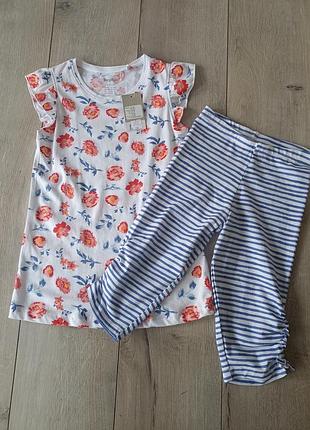 Пижама для девочки