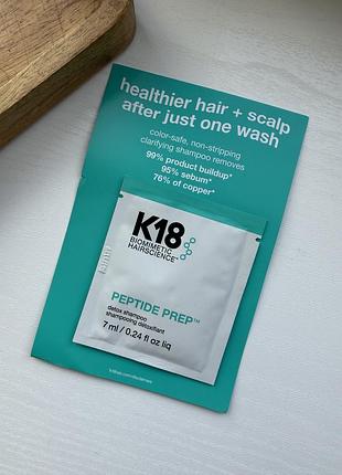 Детокс-шампунь для волосся k18 hair biomimetic hairscience peptide prep detox shampoo