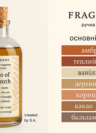 Парфуми на розпив