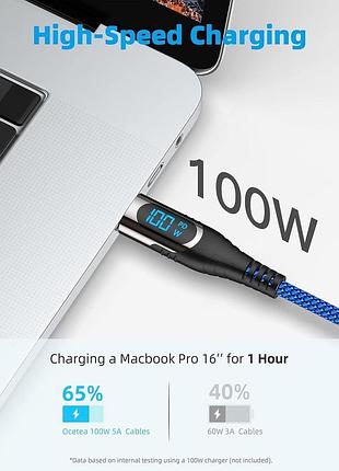 Кабель usb c - usb c, зарядный кабель usb c мощностью 100 вт со светодиодным дисплеем, кабель для быстрой заря