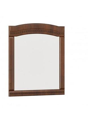 Зеркало милано