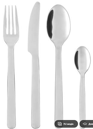 Набор столовых приборов ikea 365+