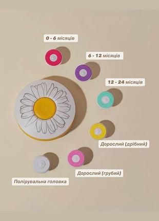 Електричний триммер для нігтів немовлят. безпечний з народження